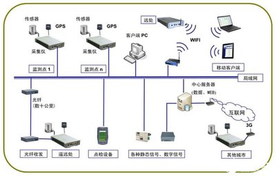 計算機數據處理 數字時代的核心引擎