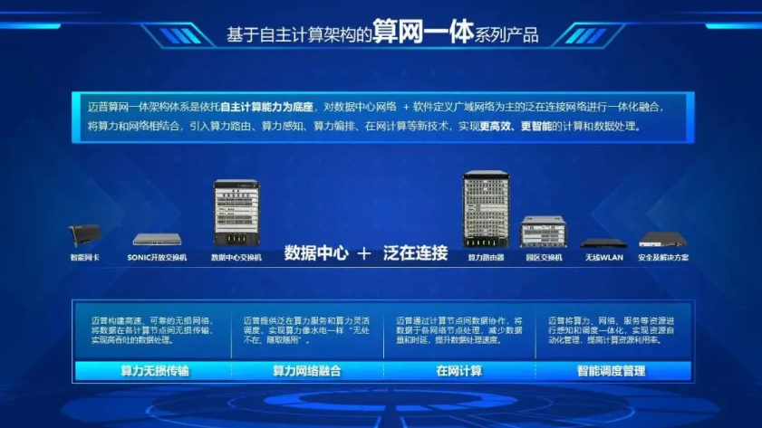 算網融合，創新賦能 邁普算網一體架構體系亮相數字中國建設成果展
